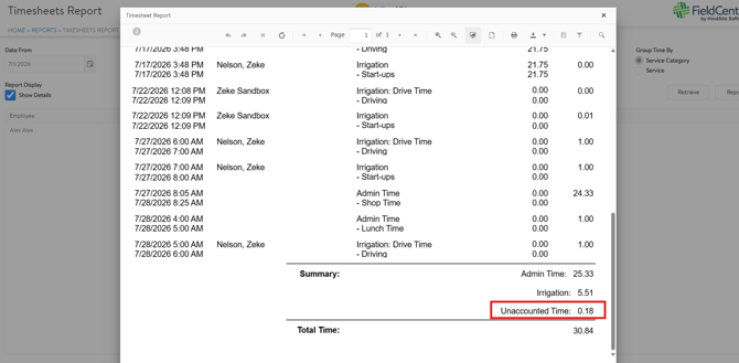 Timesheets Report unaccounted for